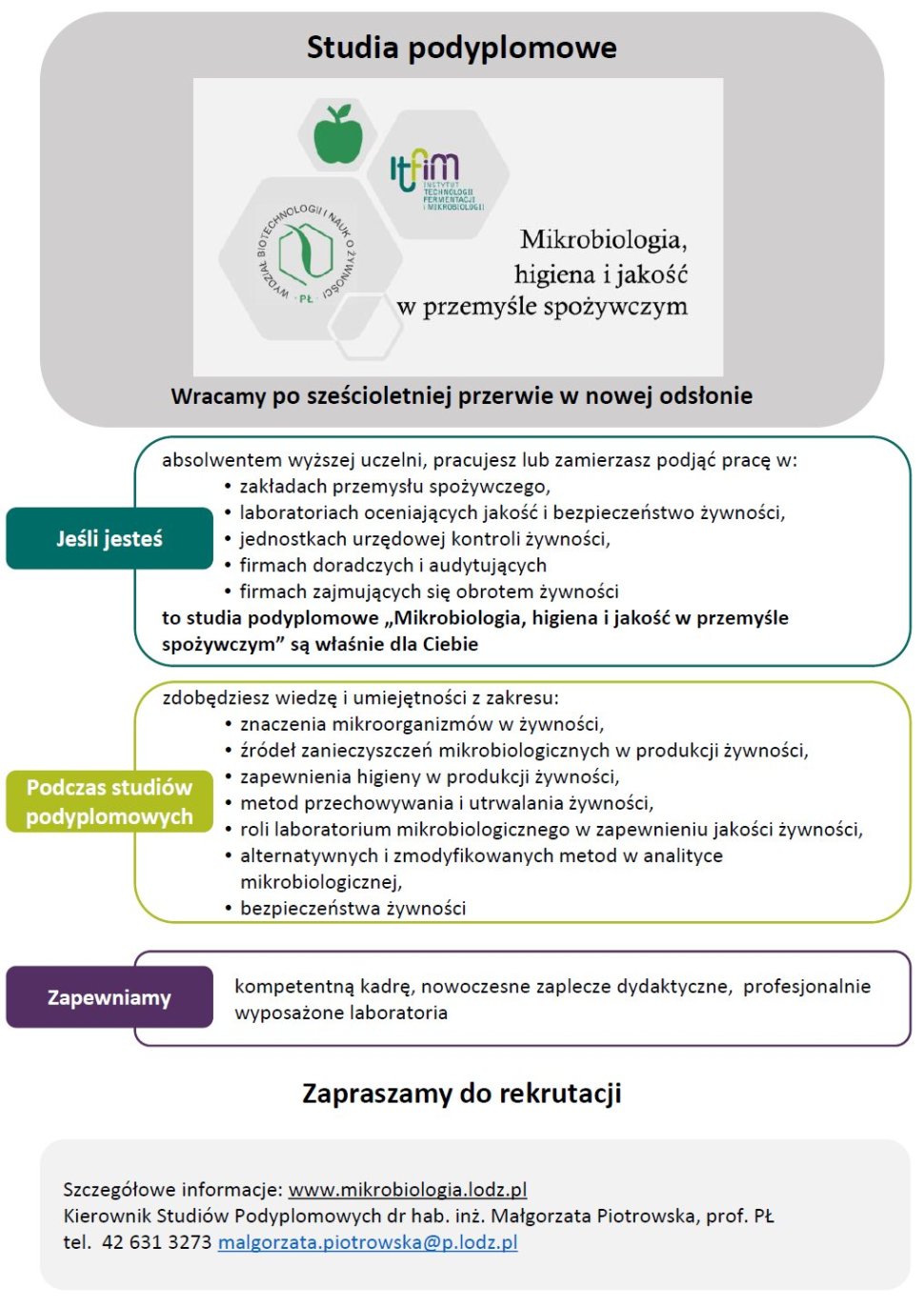 studia podyplomowe