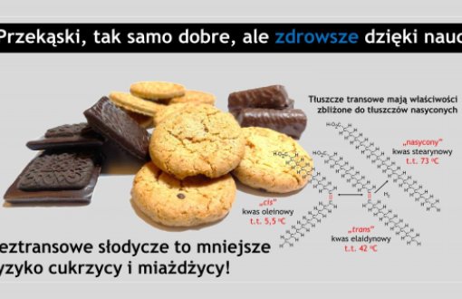 przekaski